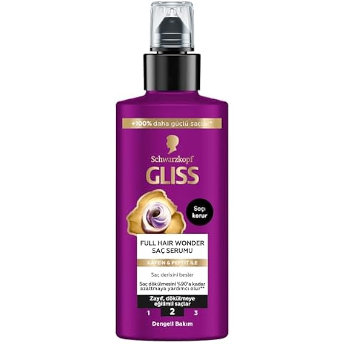 Gliss Scalp & Root Activator Serum for Fragile, Weak Hair, Pack of 3, 100 ml - Image 1